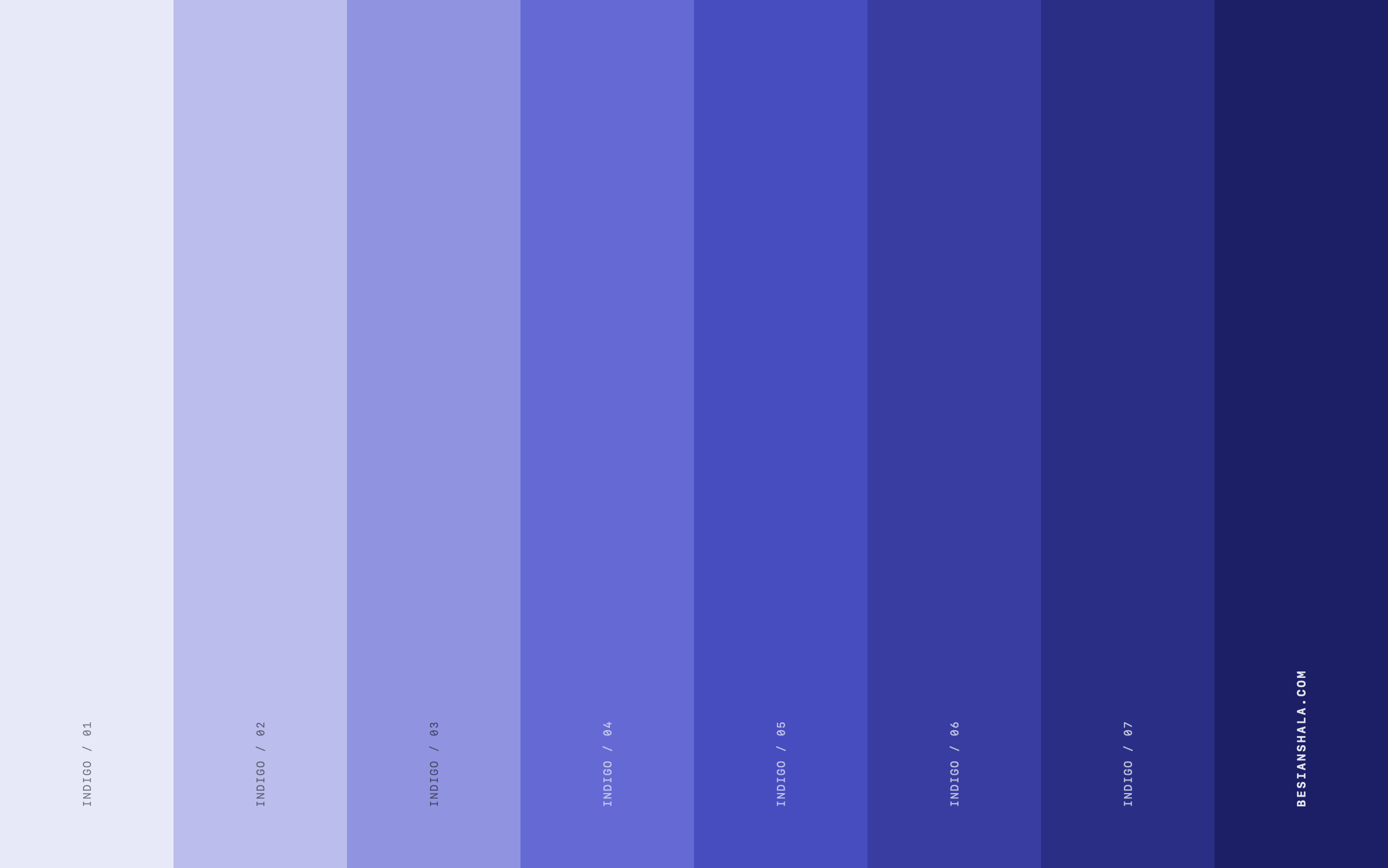 MacBook Neo — Indigo